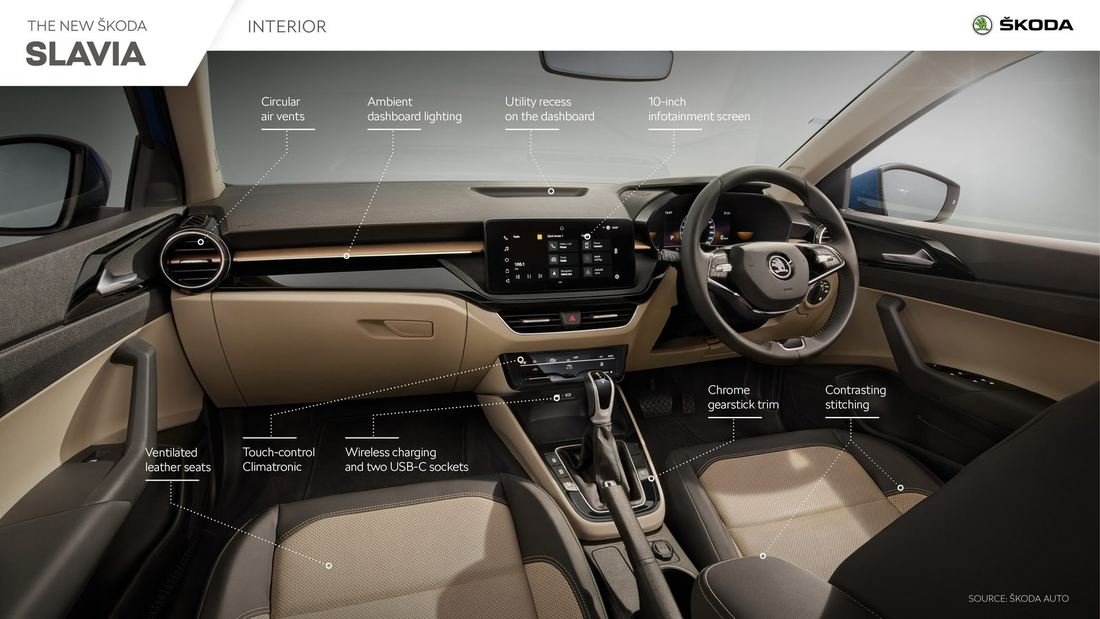 2026 Skoda Slavia facelift interior with dual-tone dashboard, 10-inch touchscreen, ventilated leather seats and ambient lighting